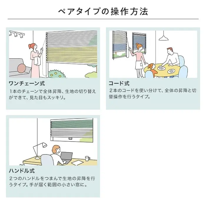 ペアタイプの操作方法