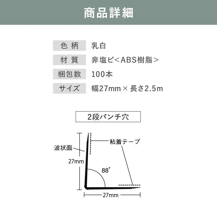 商品詳細