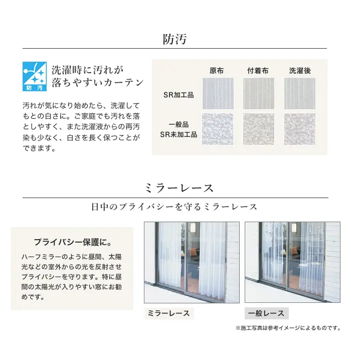 防汚、ミラーレース