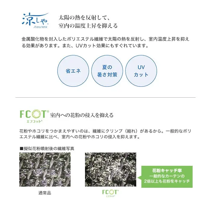 太陽の熱を反射して、室内の温度上昇を仰える