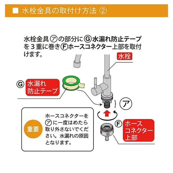 水栓金具の取付け方法 ②