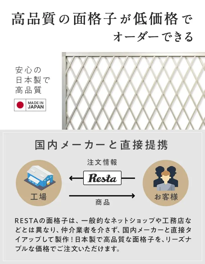 高品質の面格子が低価格で