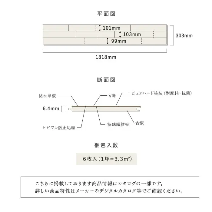 平面図