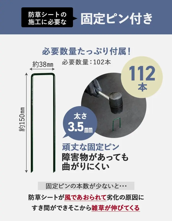 必要数量たっぷり付属!
