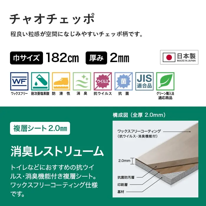 チャオチェッポ
