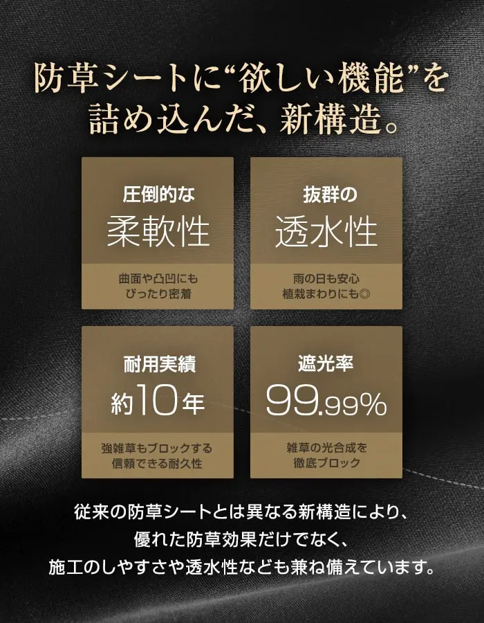 防草シートに“欲しい機能"を詰め込んだ、新構造。
