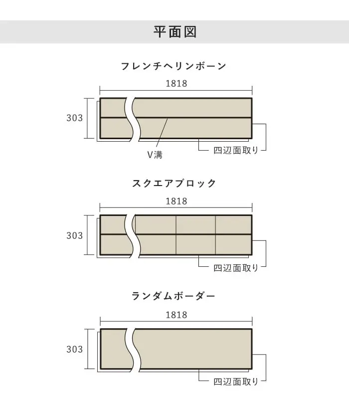 平面図