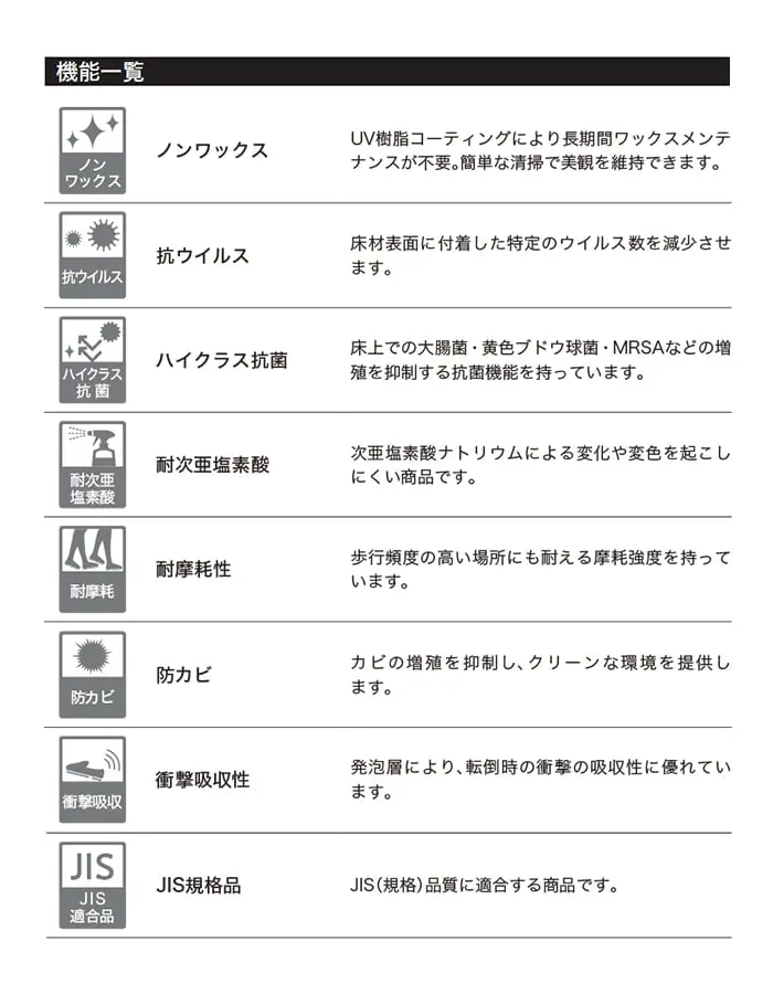 ハイクラス抗菌