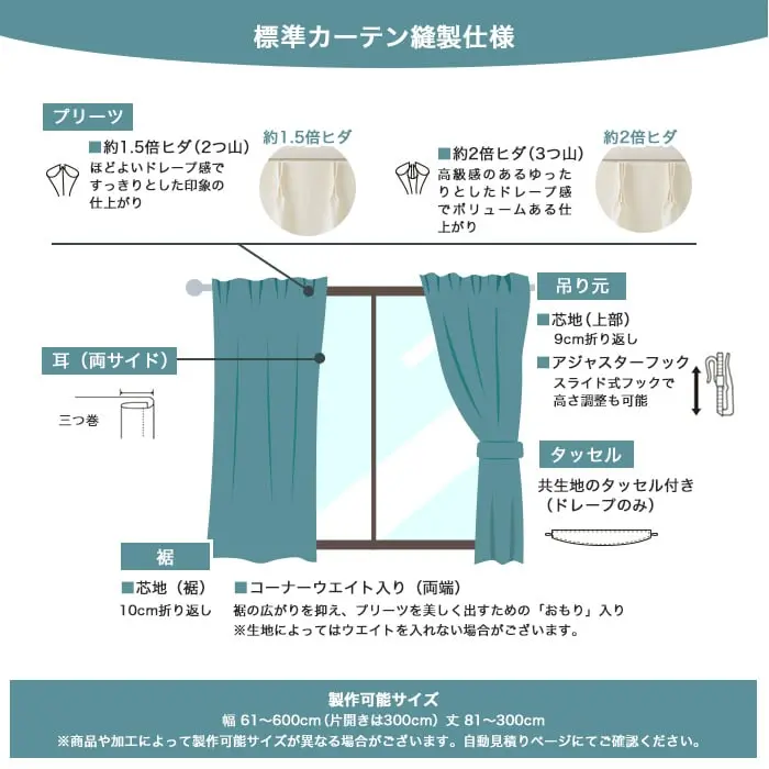 標準カーテン縫製仕様