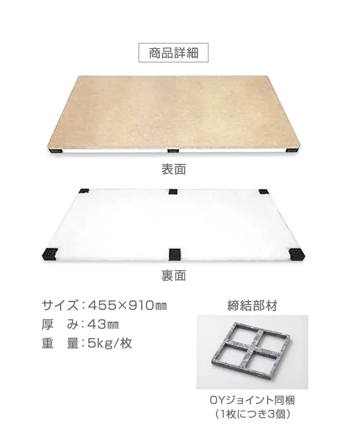 商品詳細