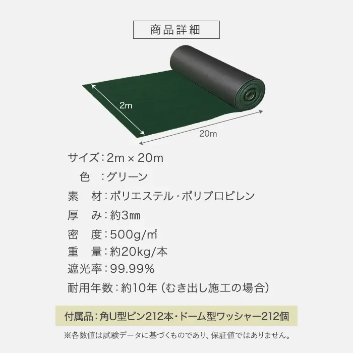 商品詳細