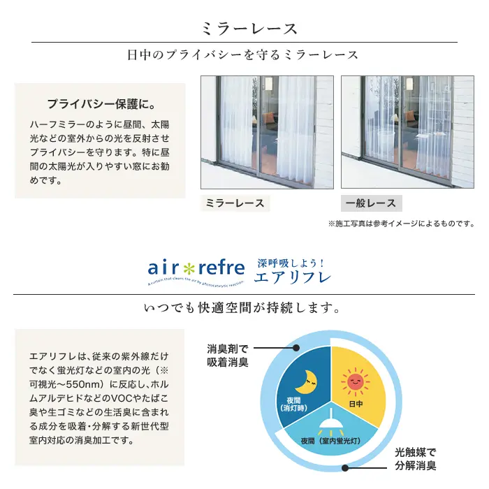 日中のプライバシーを守るミラーレース