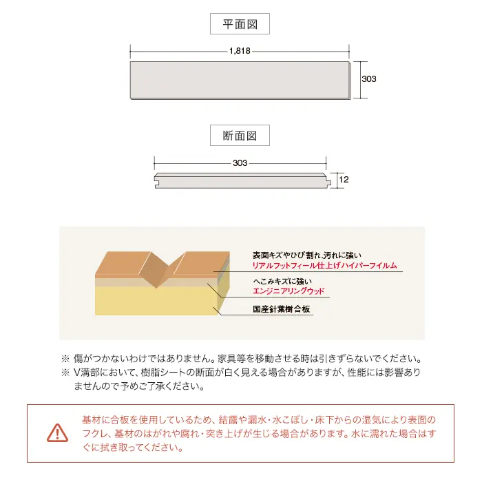 リアルフットフィール仕上げハイパーフイルム