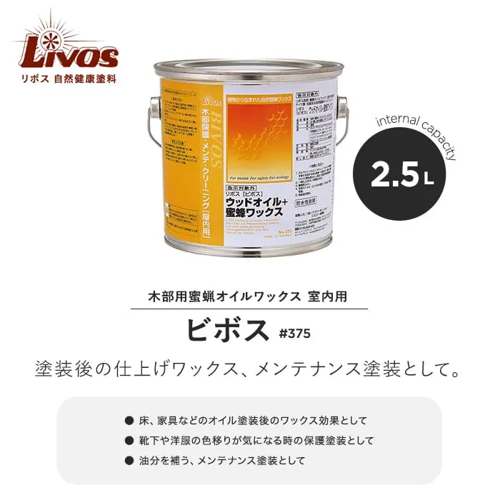 塗装後の仕上げワックス、メンテナンス塗装として。