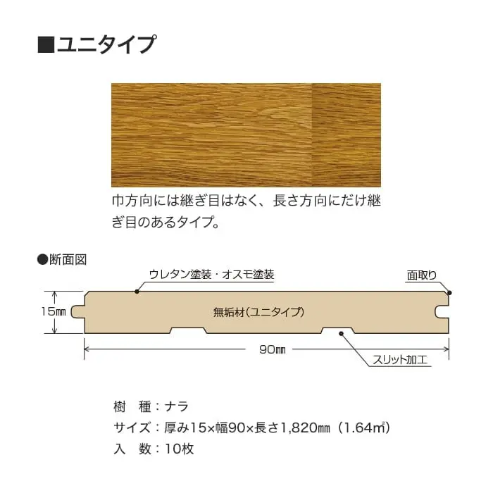 ユニタイプ