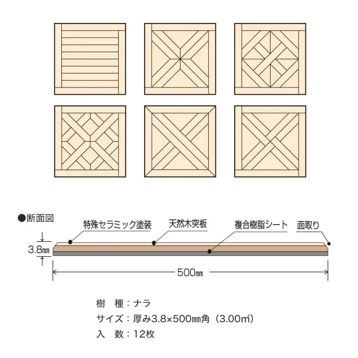 特殊セラミック塗装