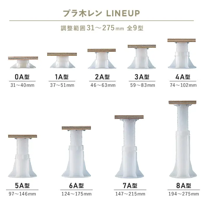プラ木レン LINEUP