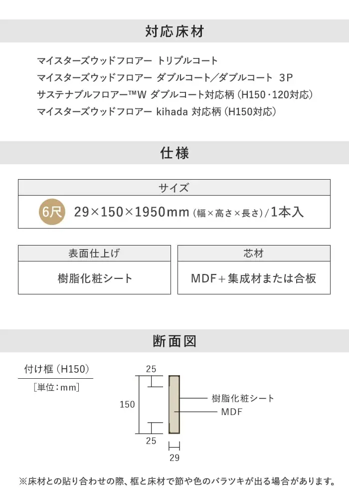 框 パナソニック 付け框 マイスターズウッド対応(シート仕上げ) 29×150×1950mm【掲載品番】KHES22DC / KHES22RC / KHES22BR / KHES22BC / KHES22AC / KHES22EC / KHES22JC / KHES22DU / KHES22MU / KHES22LU / KHES22WU / KHES22NU