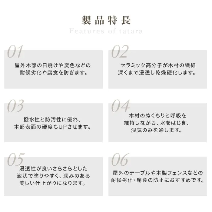 製品特長