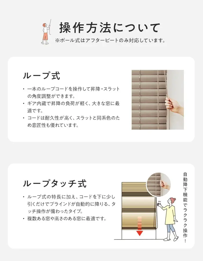 操作方法について