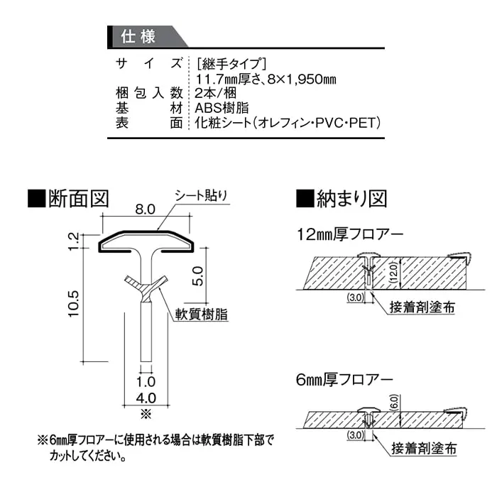 仕様