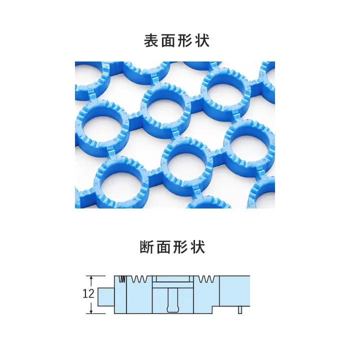 表面形状