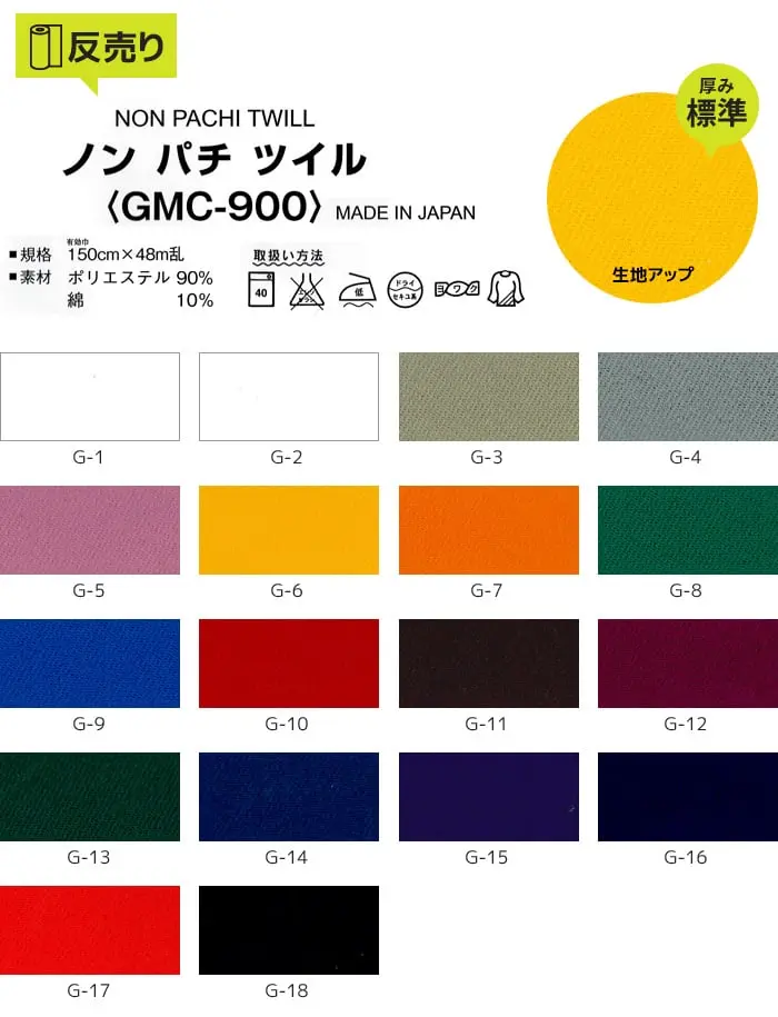 生地アップ
