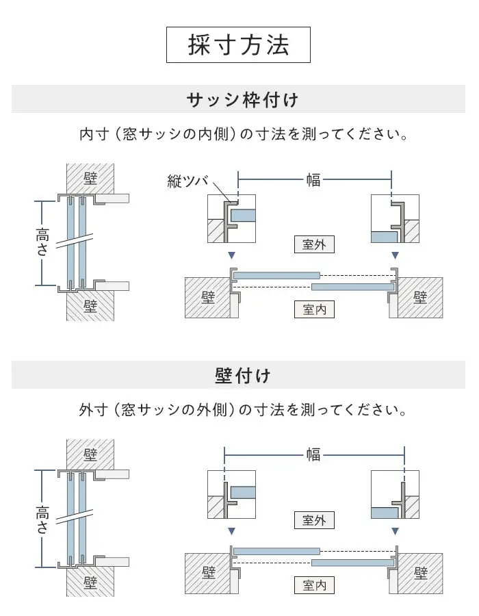 採寸方法