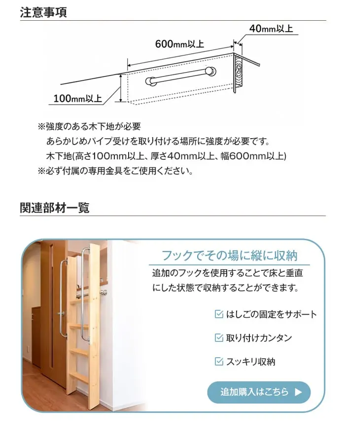 注意事項と関連部材一覧