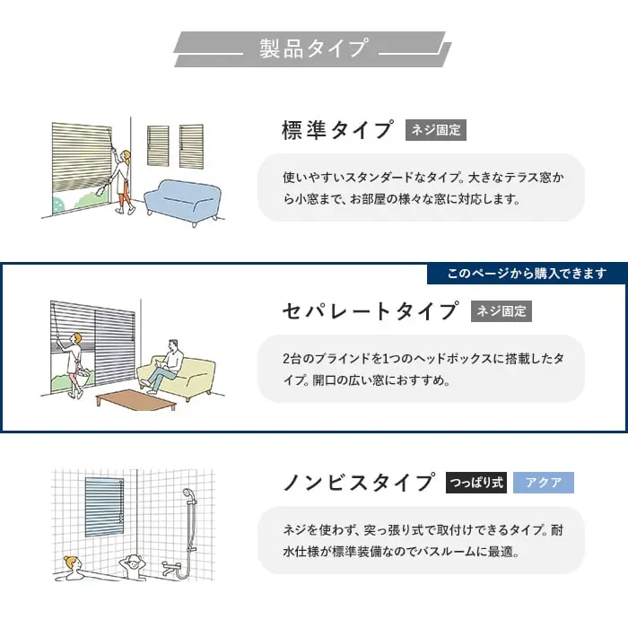 製品タイプ