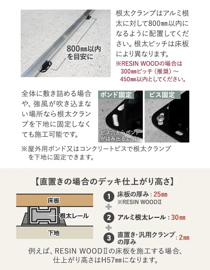 直置きの場合のデッキ仕上がり高さ
