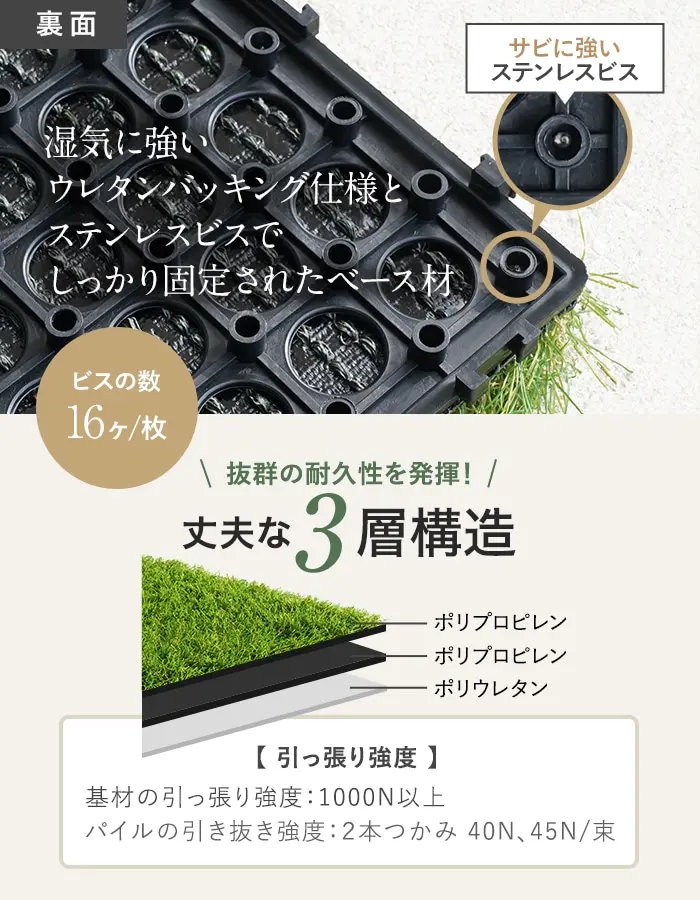 湿気に強いウレタンバッキング仕様とステンレスビスでしっかり固定されたベース材
