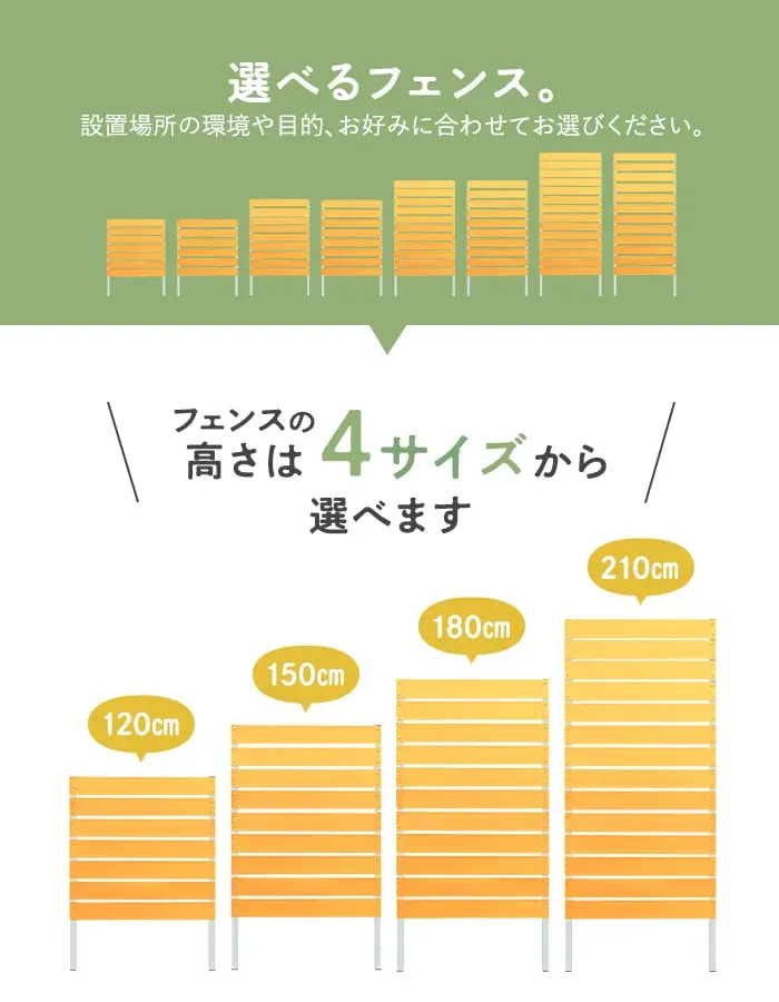 フェンスの高さは4サイズから選べます
