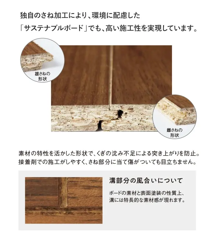 独自のさね加工により、環境に配慮した「サステナブルボード」でも、高い施工性を実現しています。