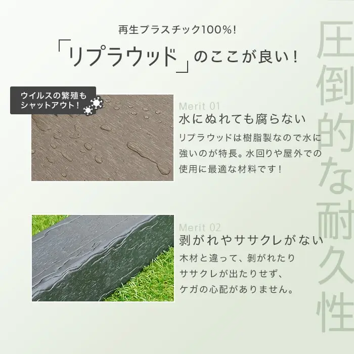 リプラウッドのここが良い!