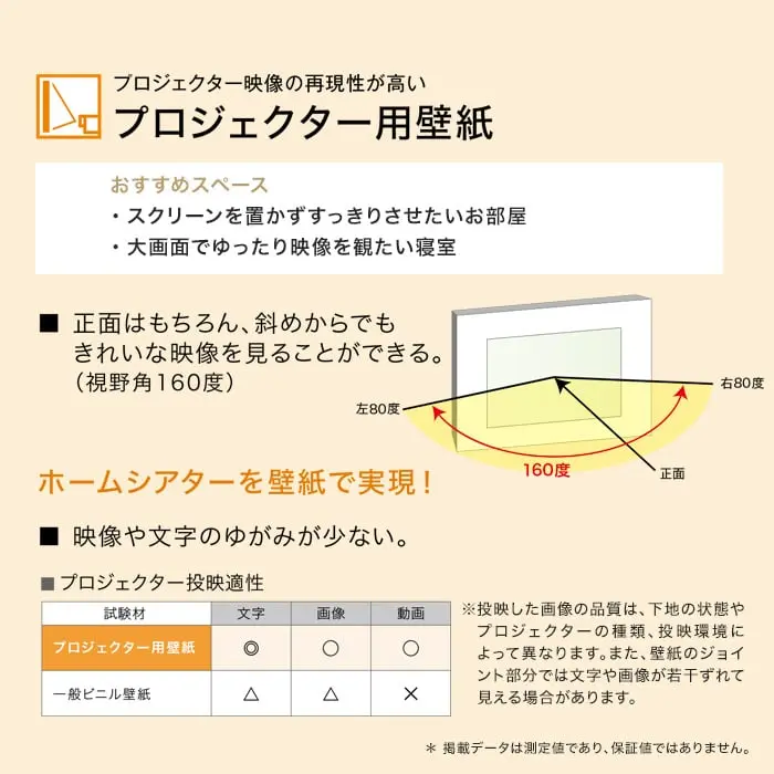 壁紙 のり無し サンゲツ FINE プロジェクター用壁紙 巾92cm FE76483・FE76484【掲載品番】FE76483 / FE76484