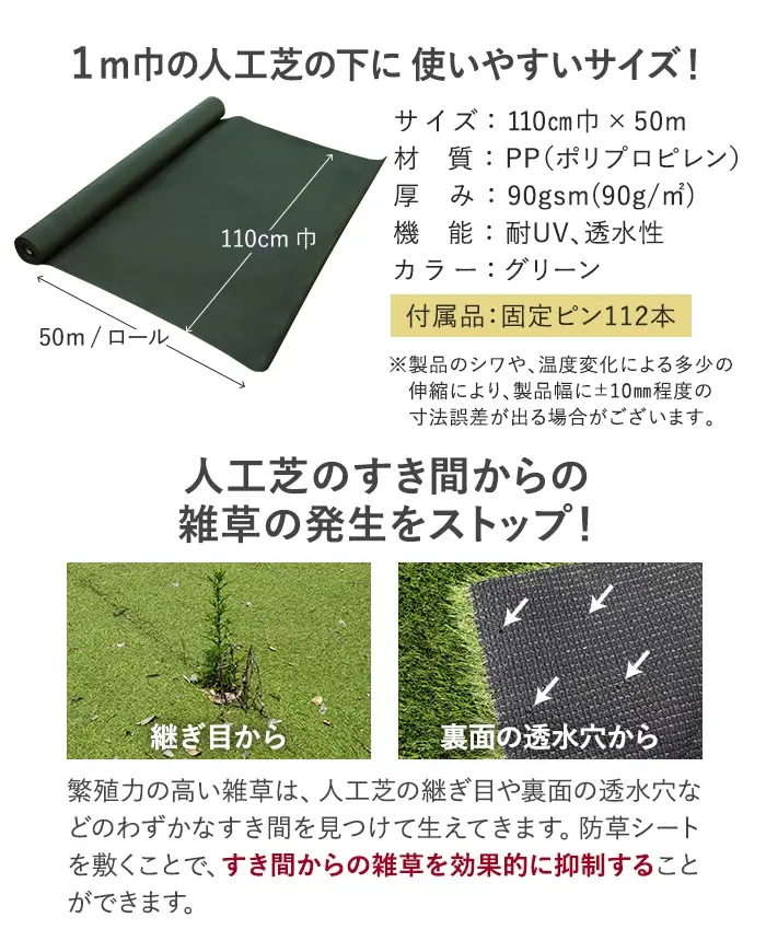 1m巾の人工芝の下に使いやすいサイズ!