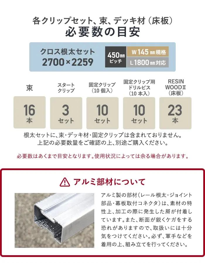 セット内容