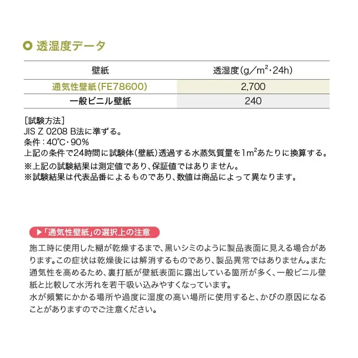 壁紙 のり付き サンゲツ FINE 天井 巾92cm FE78502【掲載品番】FE78502