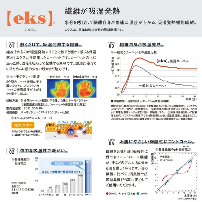 繊維が吸湿発熱