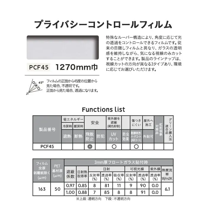 3M ガラスフィルム スコッチティント プライバシーコントロールフィルム PCF45 1270mm巾【掲載品番】PCF45