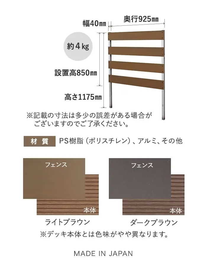 材 質PS樹脂(ポリスチレン)、アルミ、その他