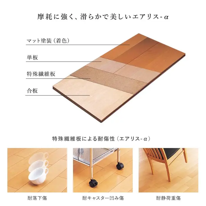 摩耗に強く、滑らかで美しいエアリス-a
