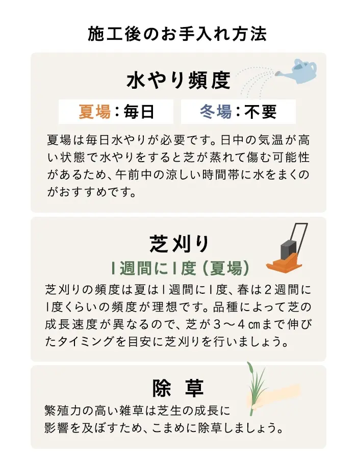 施工後のお手入れ方法