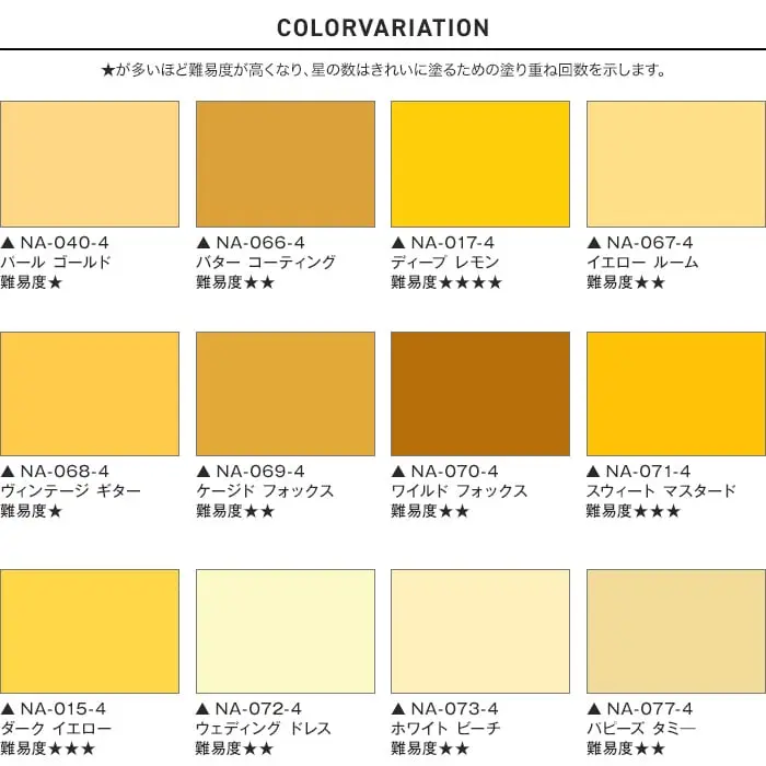 COLOR VARIATION