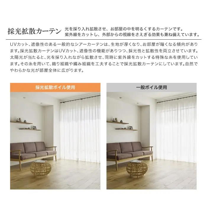 採光拡散カーテン
