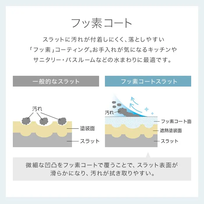 フッ素コート