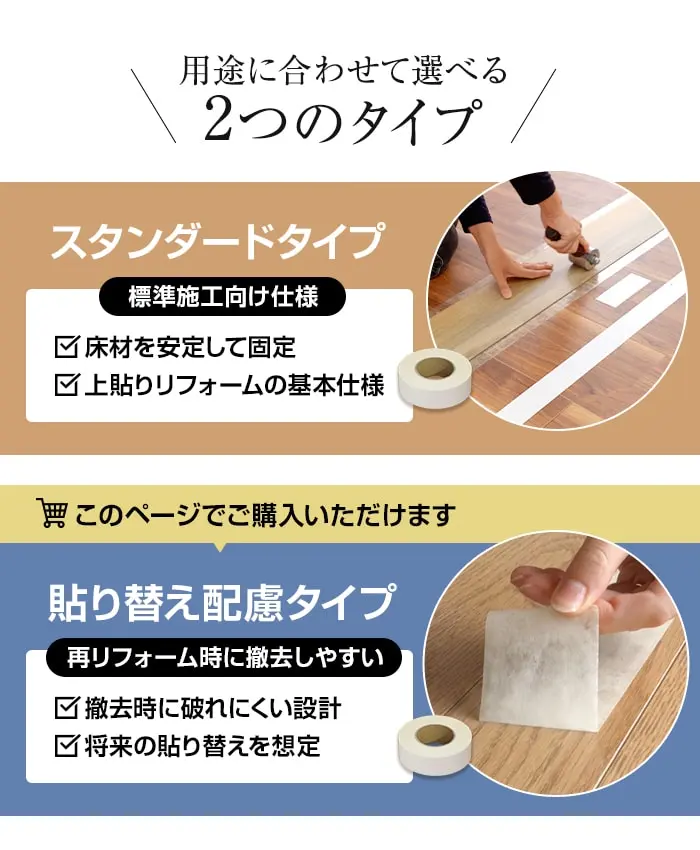 上貼りフローリング 施工用 両面テープ 貼り替え配慮タイプ(幅48mm×25m巻)【掲載品番】UWBR-TP-1
