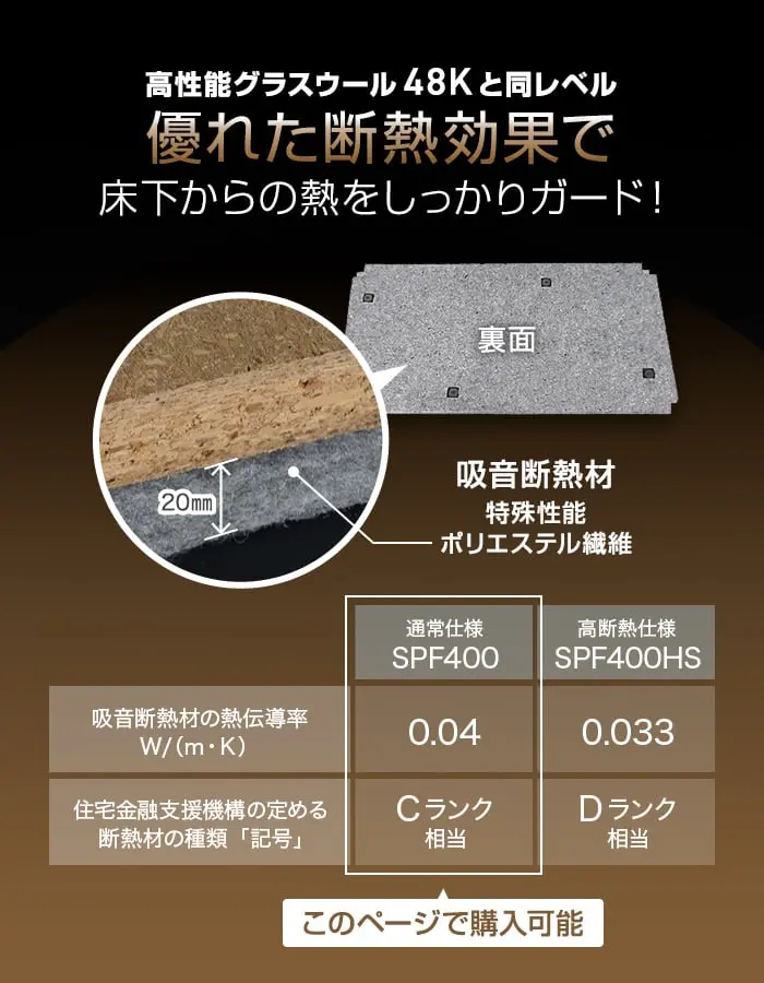 高性能グラスウール48Kと同レベル優れた断熱効果で床下からの熱をしっかりガード!