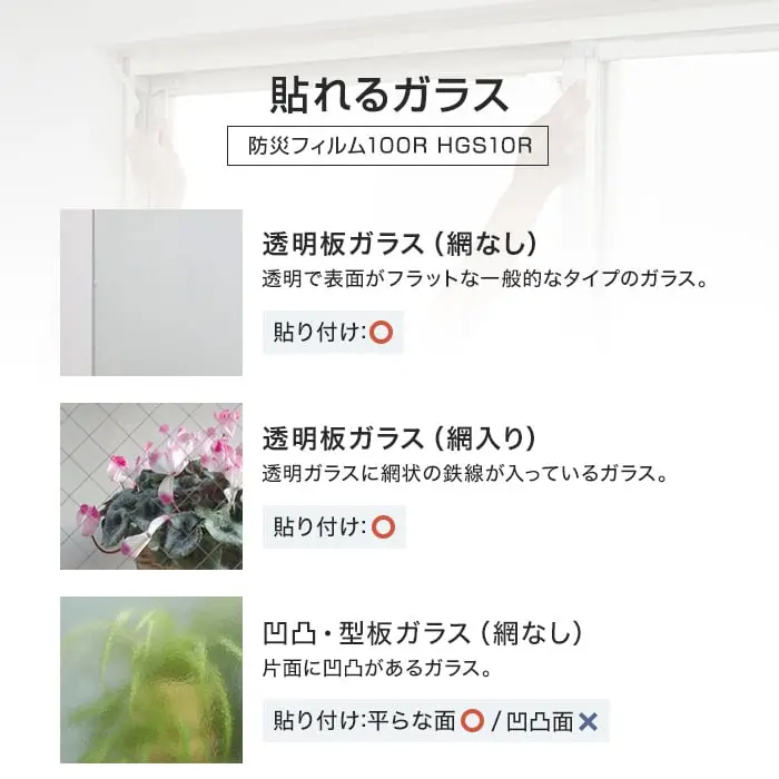貼れるガラス